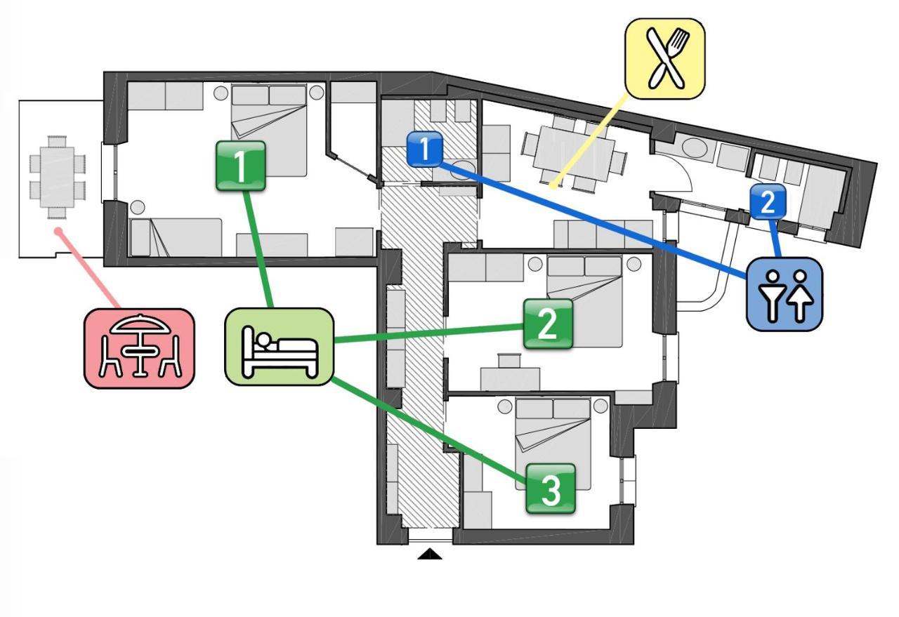 Stayeasy Quadronno33 - 3 Bedrooms, 2 Baths - Duomo Walking Distance Milano Dış mekan fotoğraf
